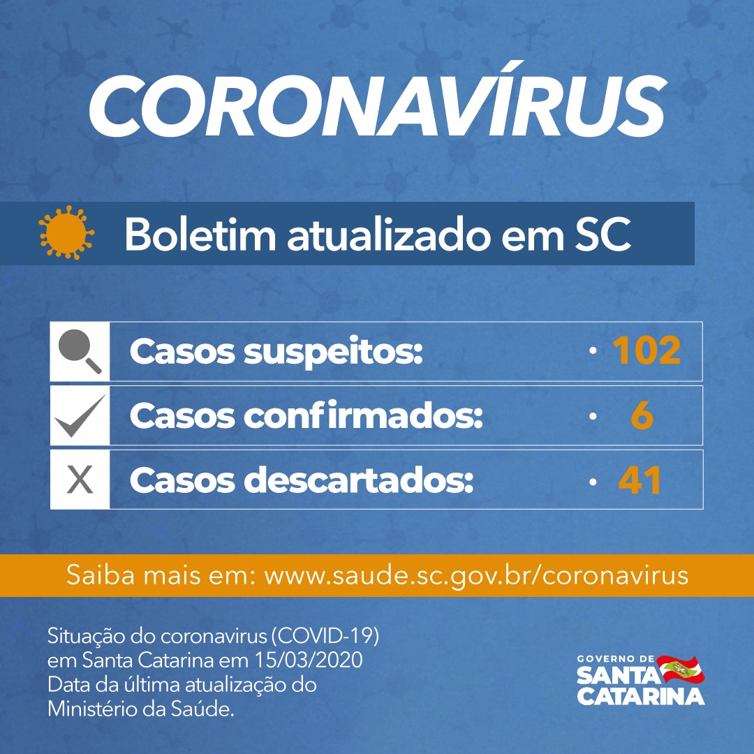 atualizacao_casos_coronavirus_em_sc_em_15_03_2020_20200315_1156496711.jpeg