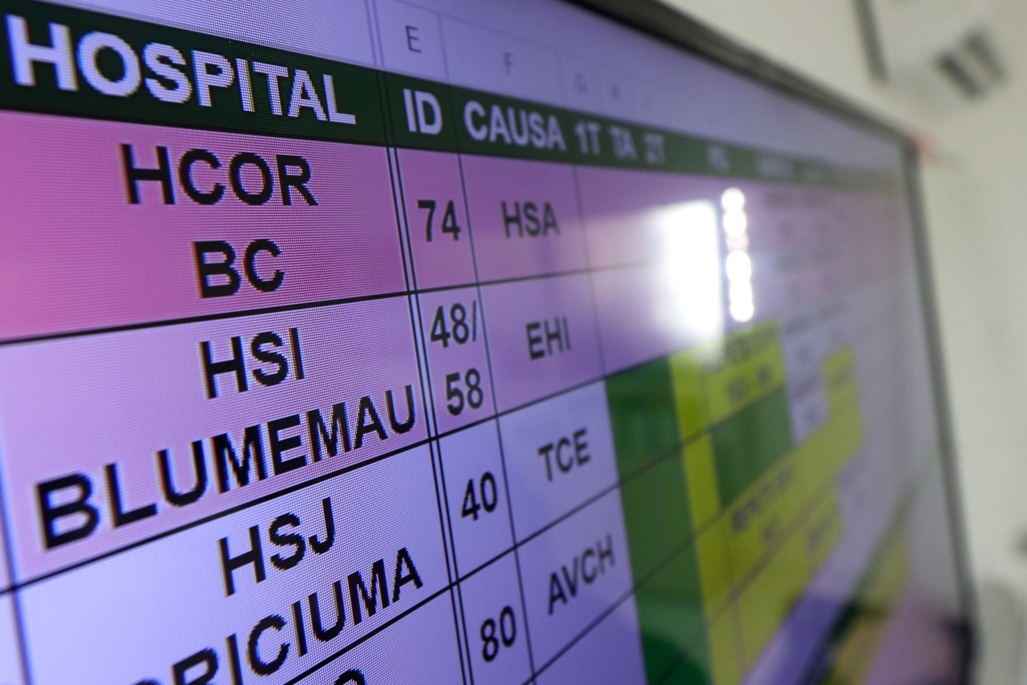 Equipe médica realiza cirurgia em centro cirúrgico. Profissionais vestem roupas cirúrgicas verdes, toucas e máscaras. A sala está equipada com monitores, iluminação cirúrgica, instrumentos esterilizados sobre mesas e aparelhos de imagem em tempo real.