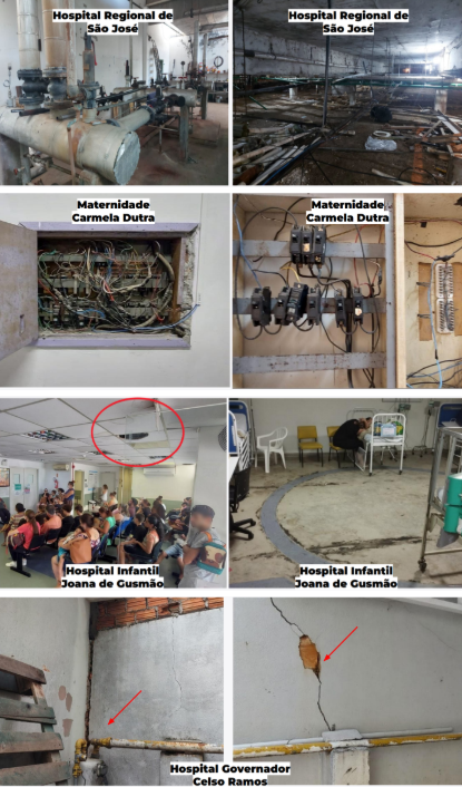 Montagem com oito fotos mostrando problemas de infraestrutura em hospitais públicos de Santa Catarina. As imagens incluem: equipamentos enferrujados no Hospital Regional de São José; painéis elétricos desorganizados e com fios expostos na Maternidade Carmela Dutra; teto danificado com goteiras em sala cheia de crianças no Hospital Infantil Joana de Gusmão; chão desgastado e improvisado na mesma unidade; rachaduras nas paredes e tubulação exposta no Hospital Governador Celso Ramos.
