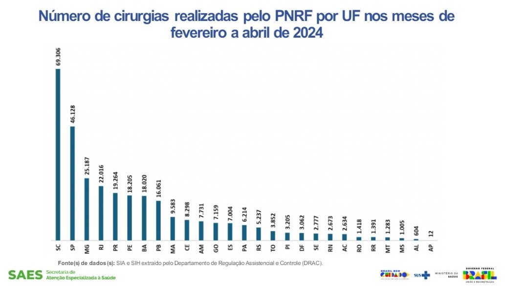 6 reuniao