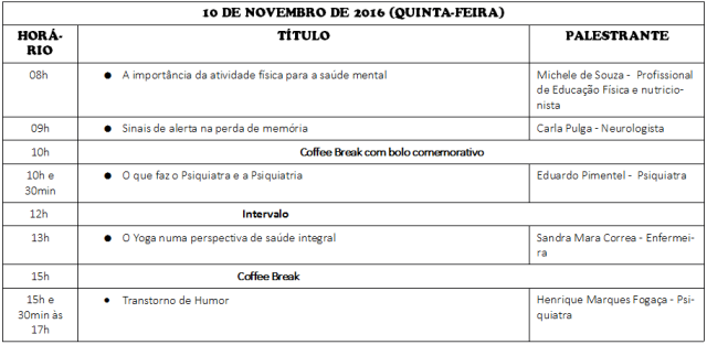 pessoas na palestra