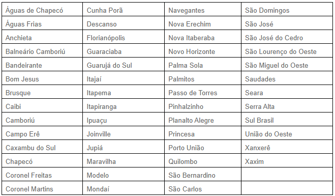 Tabela Municipios infestados