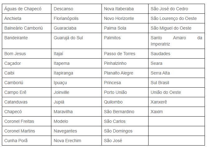 aedes
