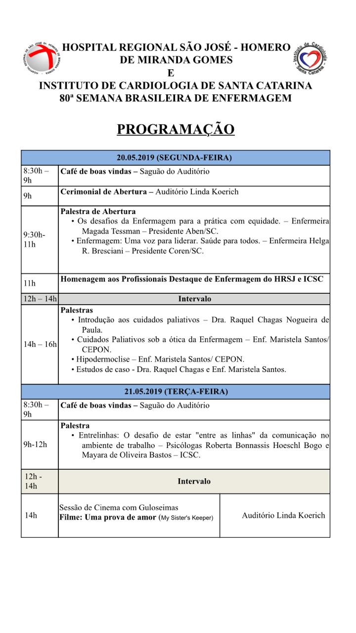 tabela 3