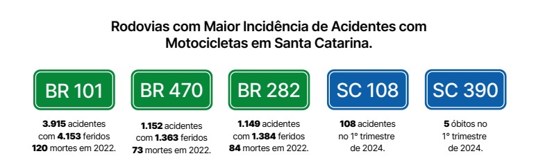 rodovias_acidentes.jpg
