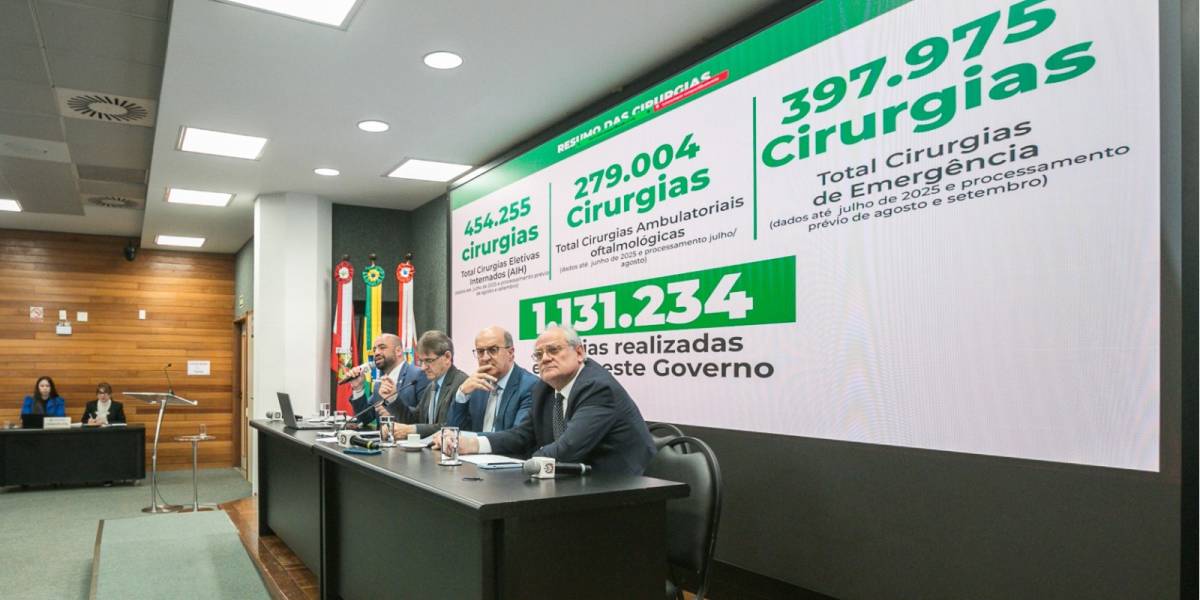 Durante prestação de contas na ALESC, Secretário de Saúde destaca 1,1 milhão de cirurgias realizadas